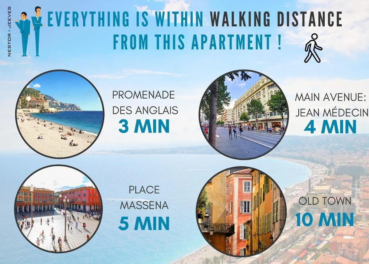 Nestor&Jeeves - Floreal Beach - Central - Close Sea Nice